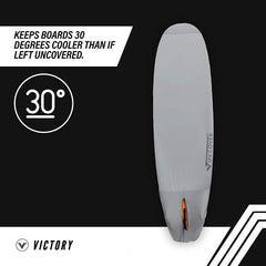 21' Board/OCC Cover